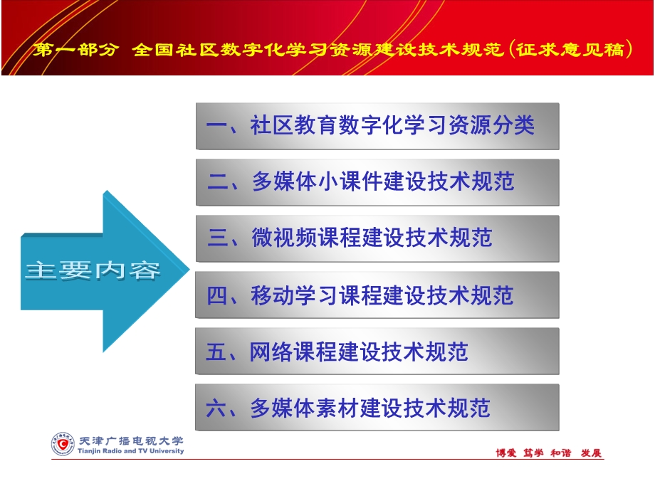 全国数字化学习社区规范化建设培训班课件.ppt_第3页