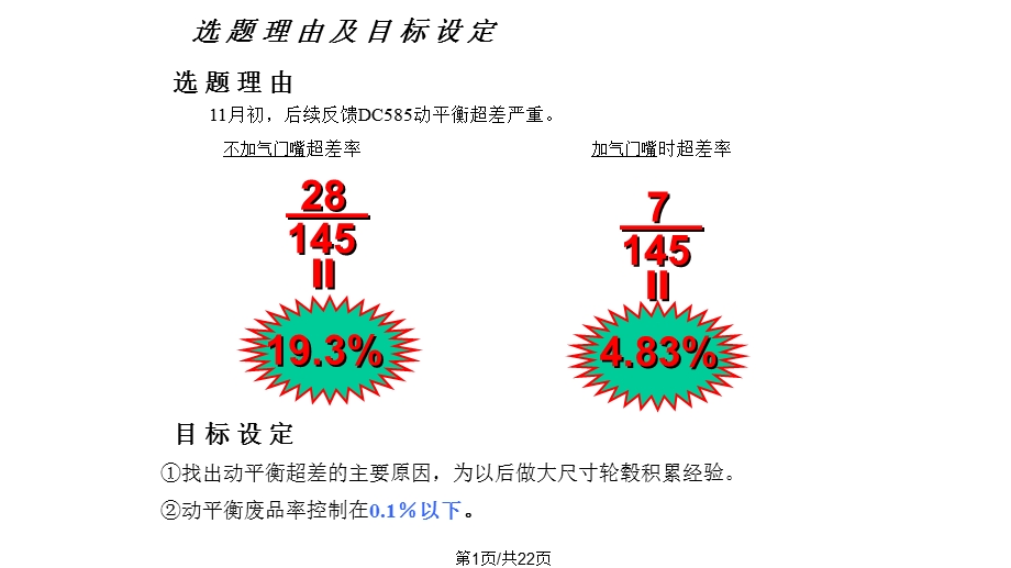 动平衡改善报告课件.pptx_第1页