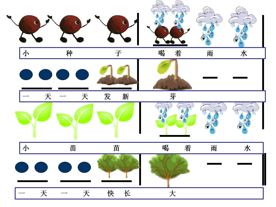 中班音乐活动春雨沙沙ppt课件.ppt_第3页