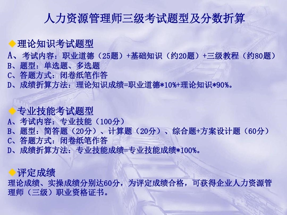 人力资源管理师三级串讲ppt课件.ppt_第2页