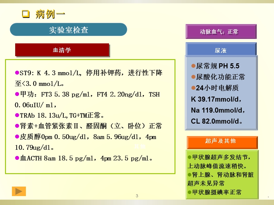 低钾血症的诊断与鉴别诊断医学课件.pptx_第3页