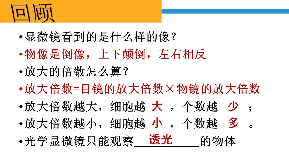 七年级生物上册植物细胞和动物细胞结构ppt课件.pptx_第2页