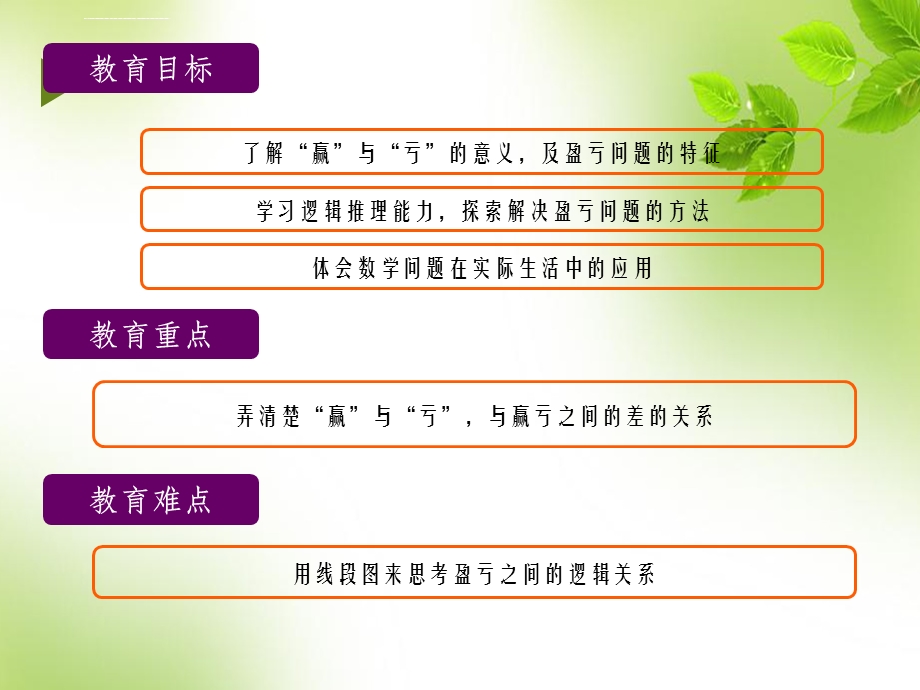 一起学奥数盈亏问题ppt课件.ppt_第2页