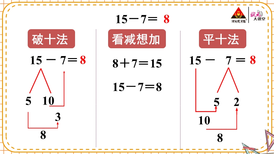 人教版一年级数学下册第二单元整理和复习ppt课件.ppt_第3页