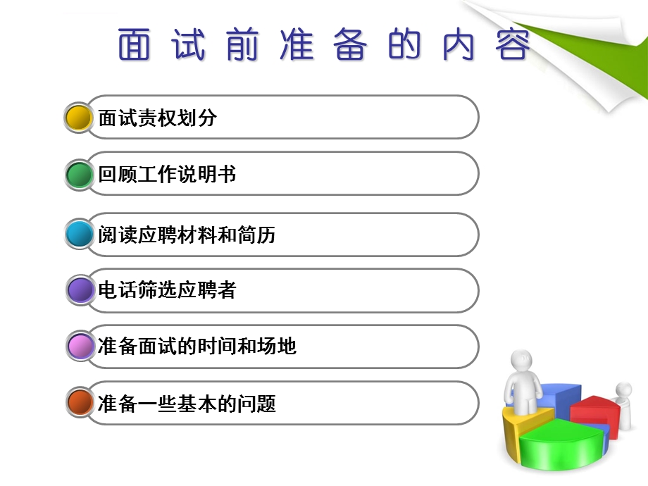 人员面试的流程与方法ppt课件.ppt_第3页