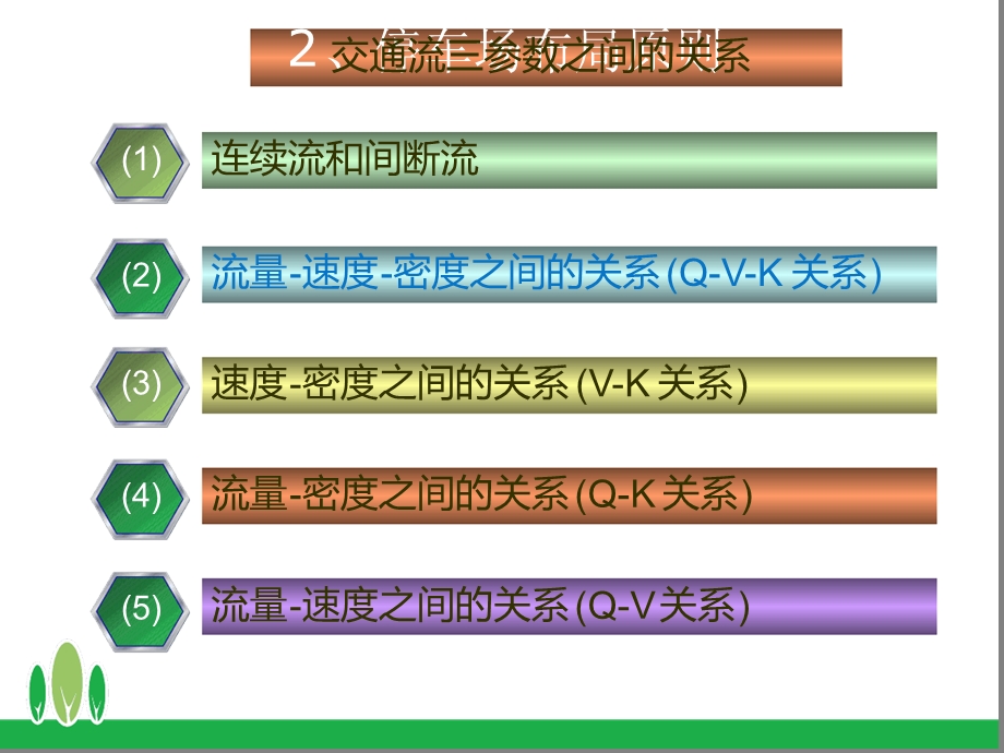 交通流三参数之间的关系ppt课件.ppt_第2页