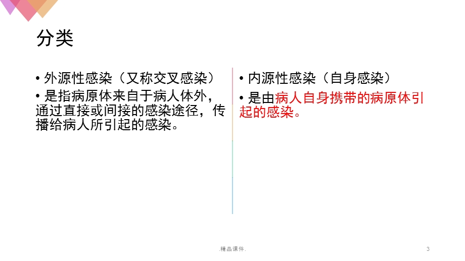 全版第十章医院感染的预防与控制x课件.pptx_第3页