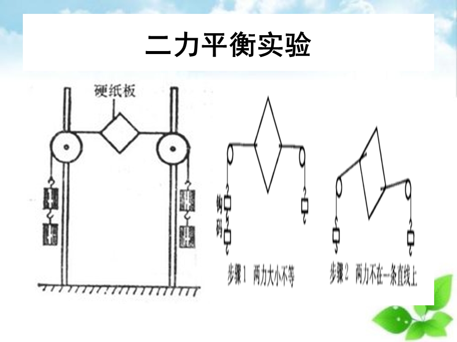 中考物理复习力与运动ppt课件.ppt_第3页