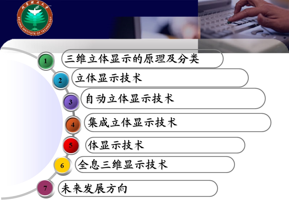 三维立体显示技术ppt课件.ppt_第2页