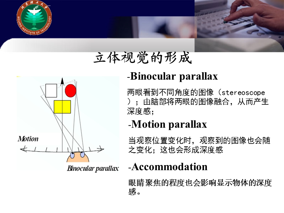 三维立体显示技术ppt课件.ppt_第3页