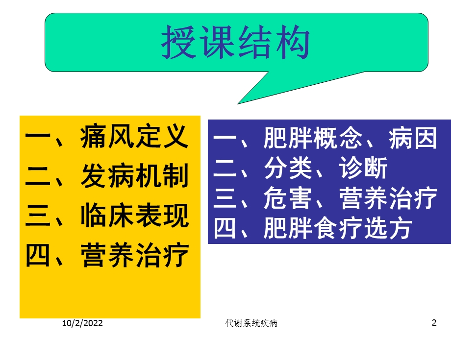 代谢系统疾病营养医学课件.ppt_第2页