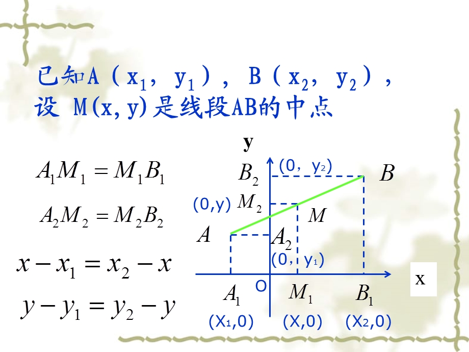 中点坐标公式ppt课件.ppt_第2页