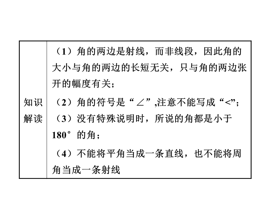 初中数学知识点图形与几何图形的性质角的概念.ppt_第3页