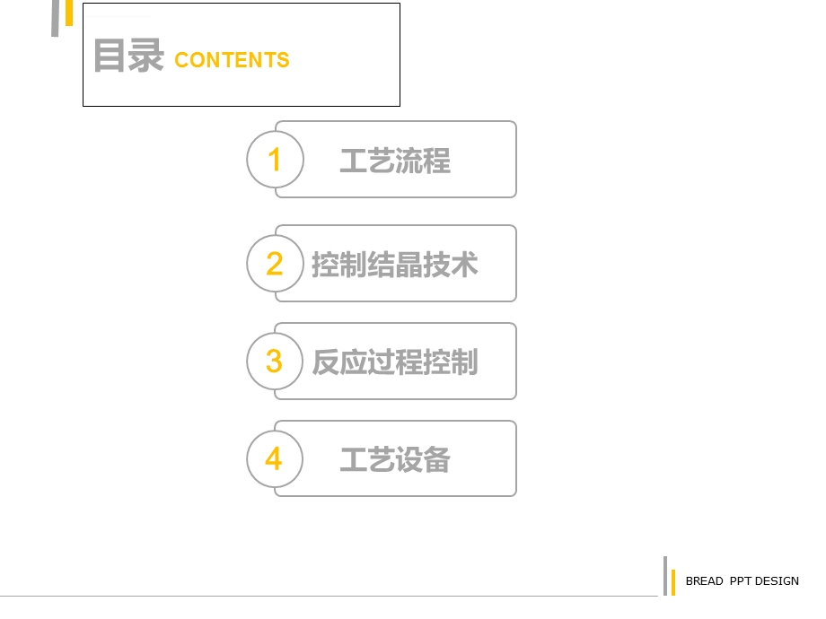 三元前驱体过程控制及工艺设备ppt课件.ppt_第2页