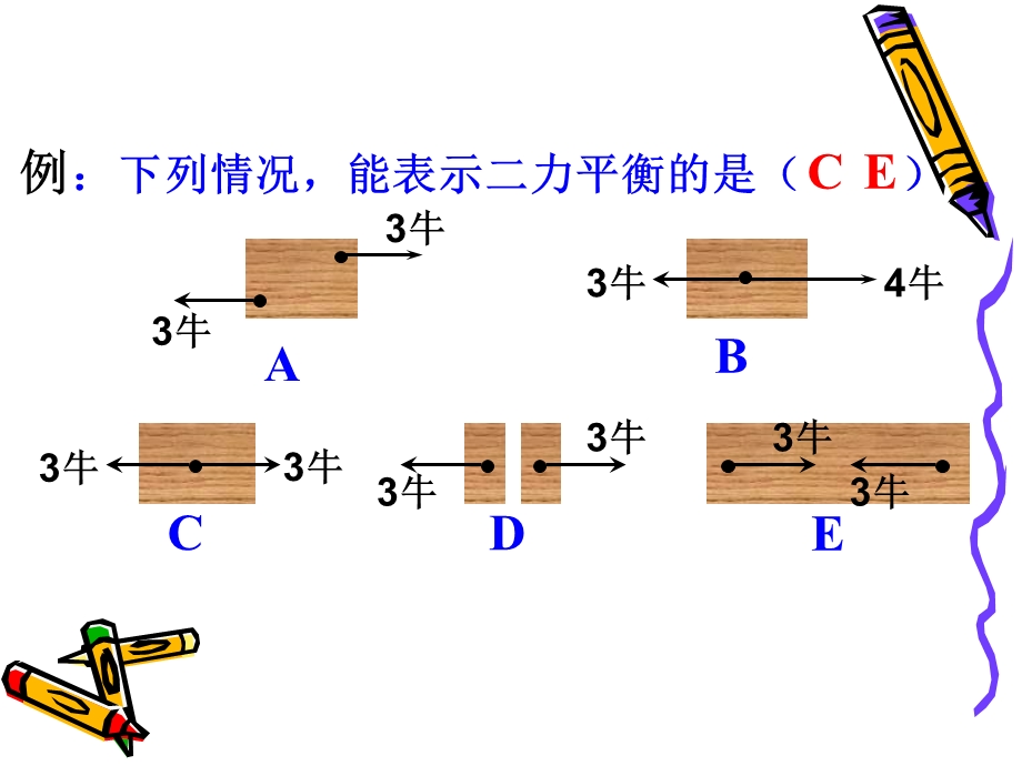 二力平衡习题课ppt课件.ppt_第2页