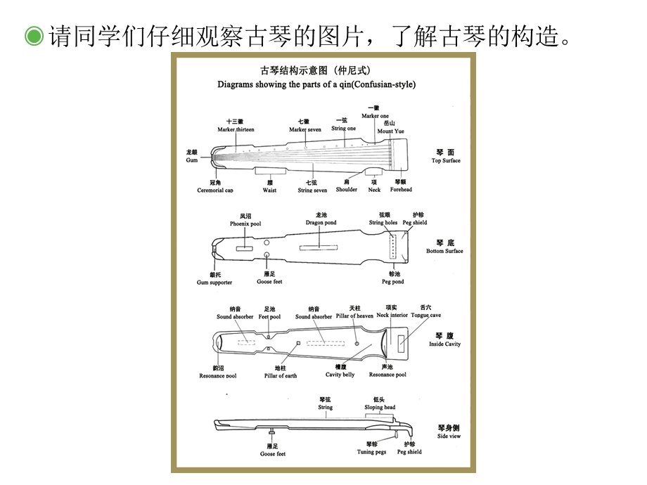 初中音乐《阳关三叠》(动画版)课件.pptx_第2页