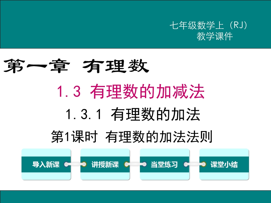 《有理数的加法法则》PPT课件.ppt_第1页