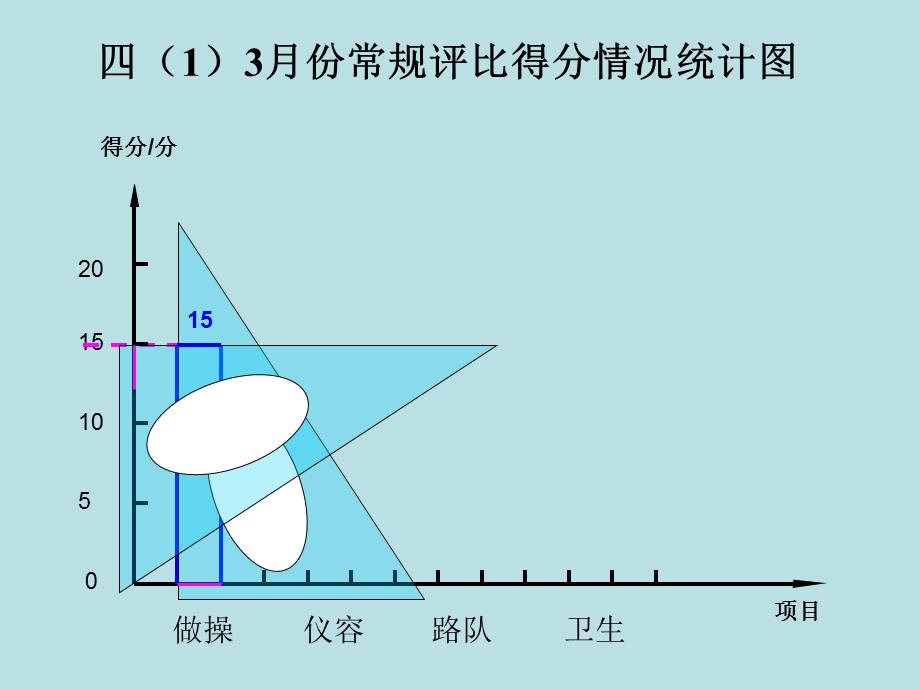 《复式条形统计图》ppt课件.pptx_第3页