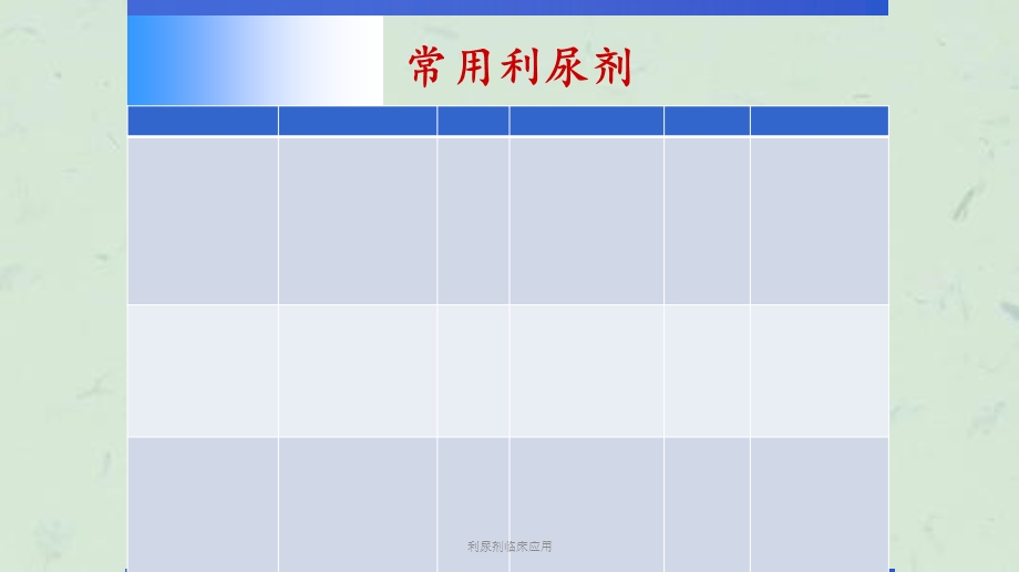 利尿剂临床应用课件.ppt_第3页