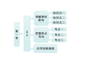 全称量词与存在量词精选教学课件.ppt