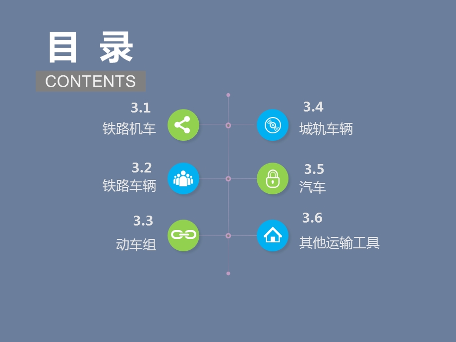 交通运输概论332动车组关键技术图文ppt课件.ppt_第2页