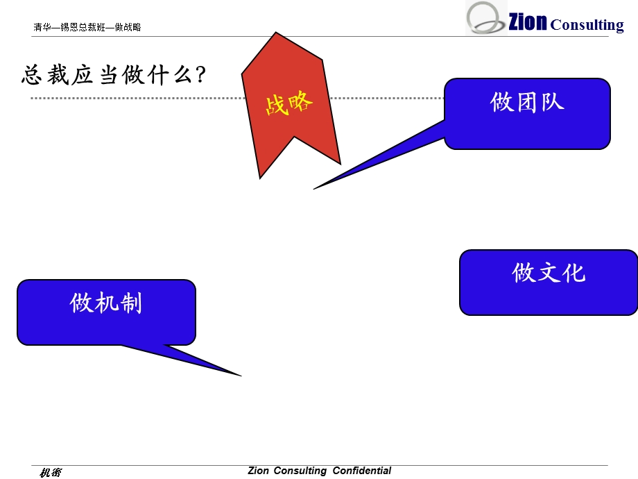 企业经营管理经典实用课件：如何《做团队》课件.ppt_第2页