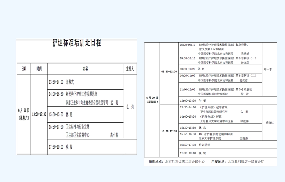 分级相关护理课件.ppt_第1页