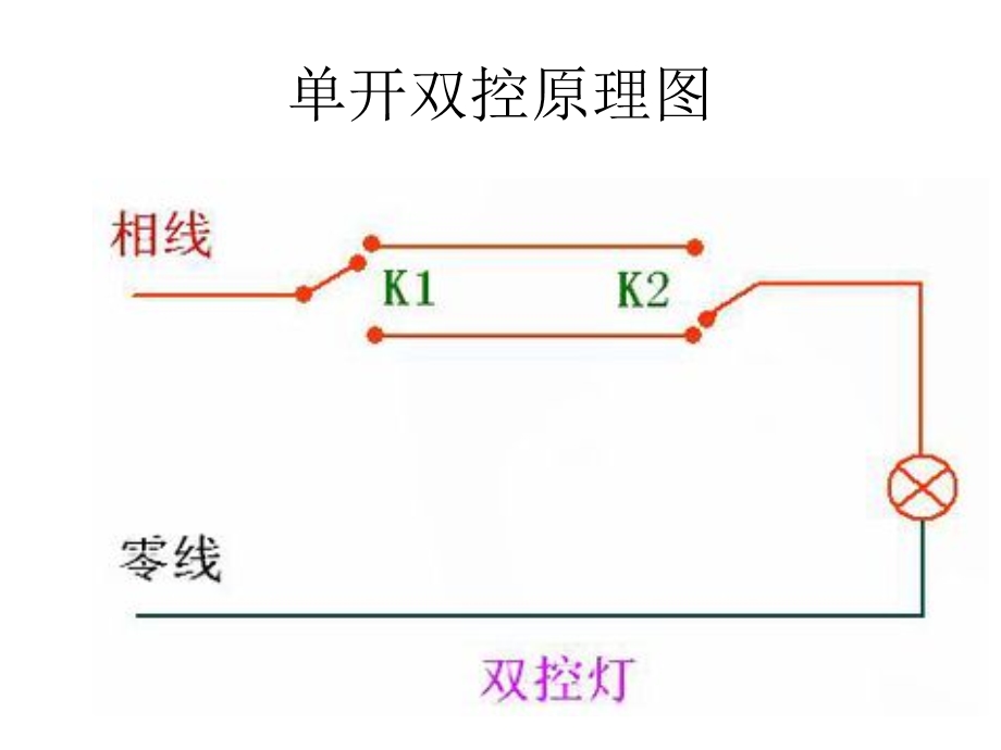 一开双控接线ppt课件.ppt_第3页