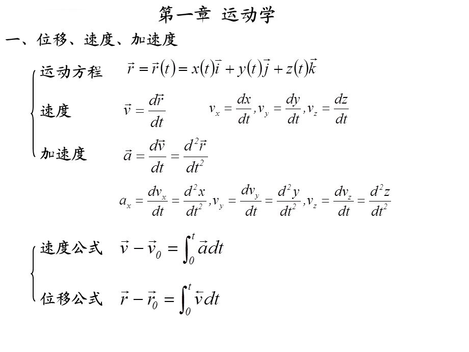 《大学物理》上册复习提纲ppt课件.ppt_第1页