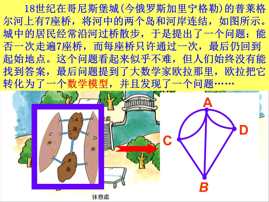 七桥问题与一笔画ppt课件.ppt_第2页