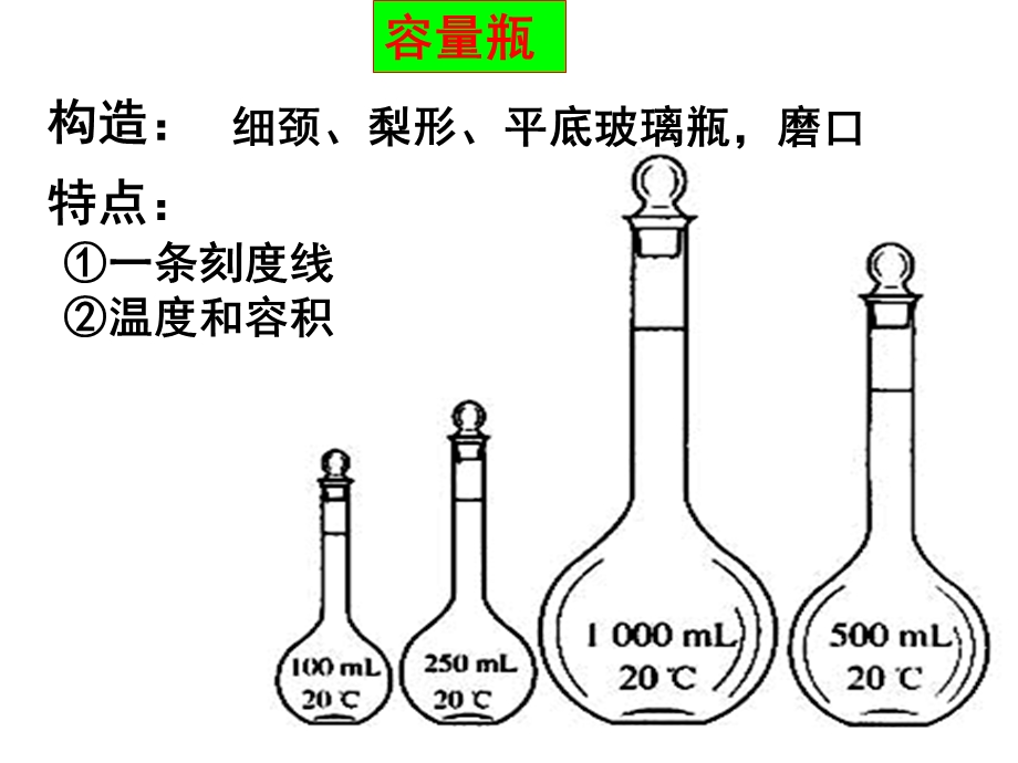 一定浓度溶液的配置ppt课件.ppt_第3页