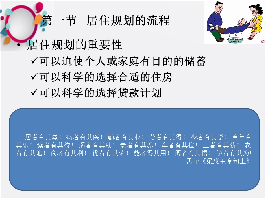 《居住规划》PPT课件.ppt_第3页