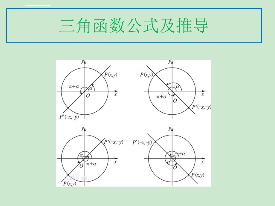 三角函数公式及推导ppt课件.ppt_第2页