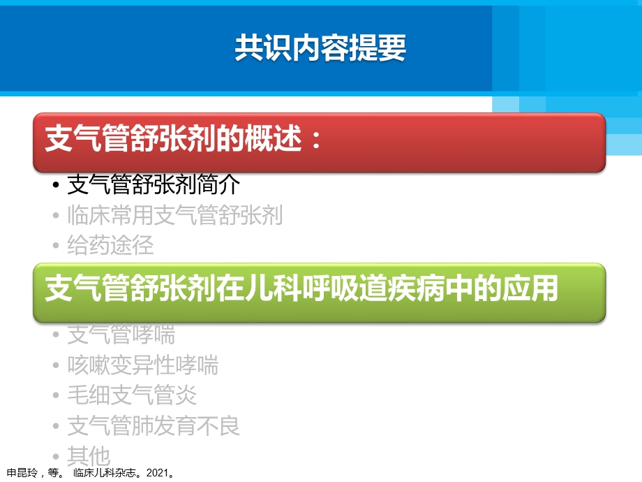 儿童支气管舒张剂的应用共识解读Final(未审批)课件.pptx_第3页