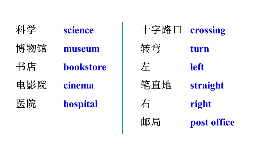 六年级上册英语课件：期中复习人教PEP(三起)(共14张).pptx_第3页