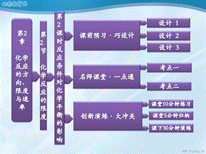 化学选修四课件反应条件对化学平衡的影响.ppt