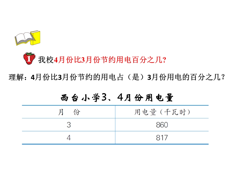 冀教版六年级上册数学百分数的应用课件.ppt_第3页