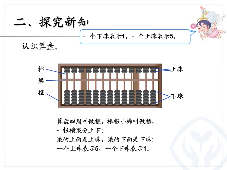 二年级下册数学认识算盘ppt课件.ppt_第3页