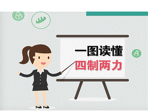 企业激励制度课件.ppt