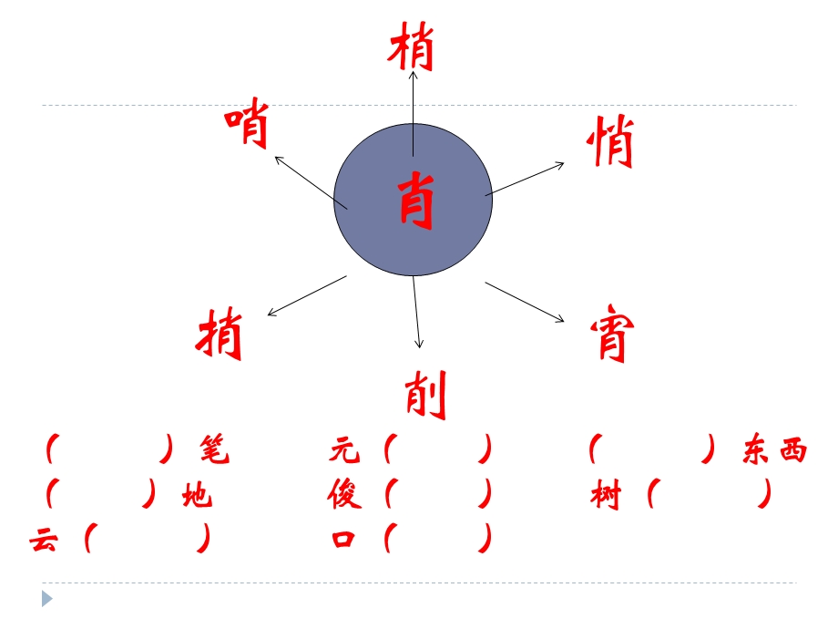 《趣味形声字》(一年级)吴雅玲ppt课件.pptx_第2页