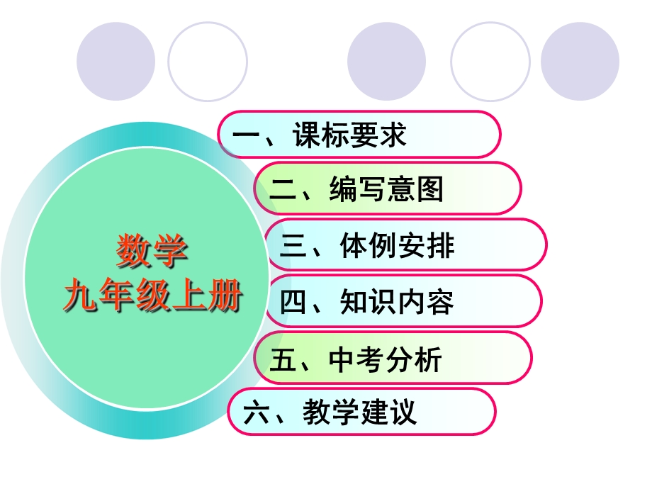 九年级上册数学说教材ppt课件.ppt_第3页