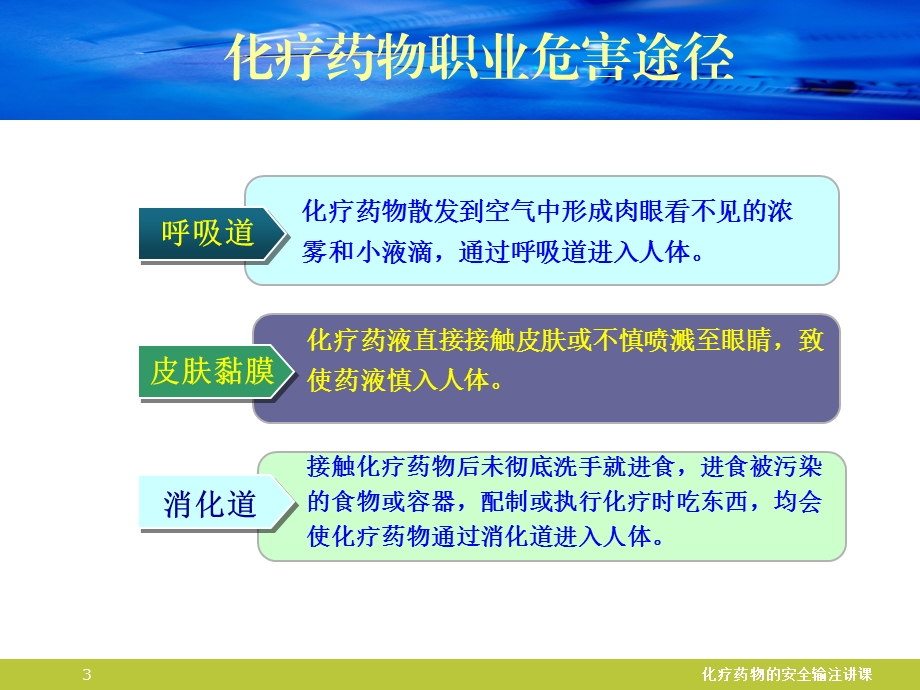 化疗药物的安全输注讲课培训课件.ppt_第3页