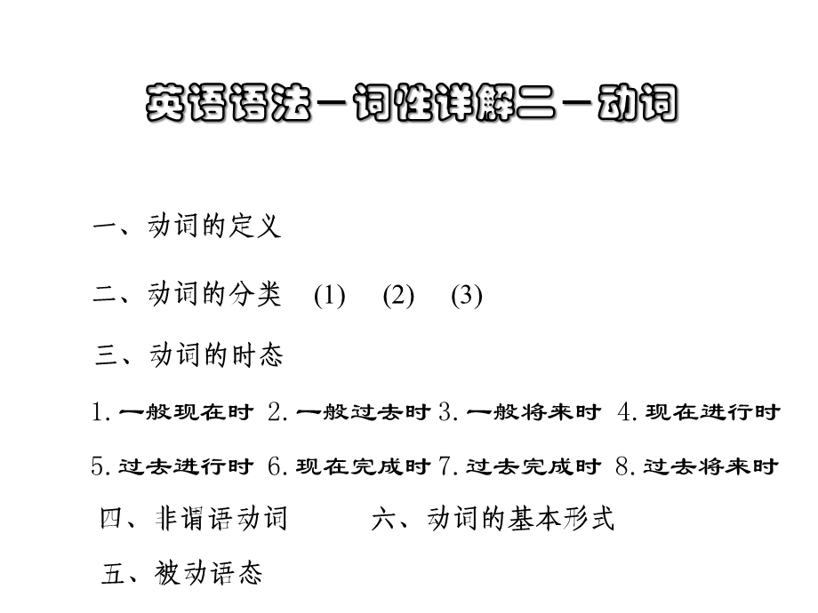 动词词性详解课件.ppt_第1页