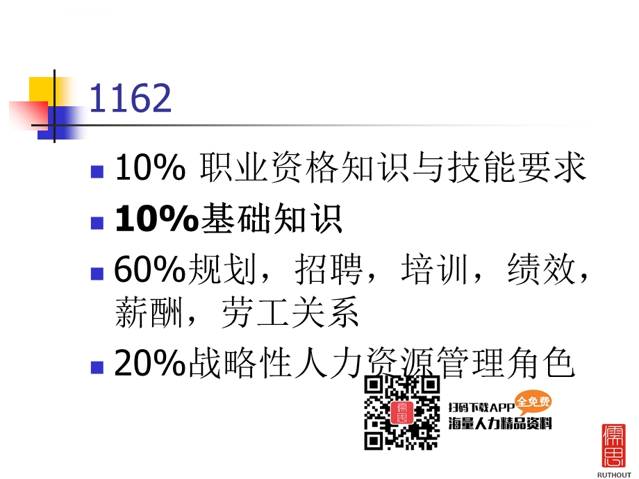 人力资源管理与劳动经济学ppt课件.ppt_第3页