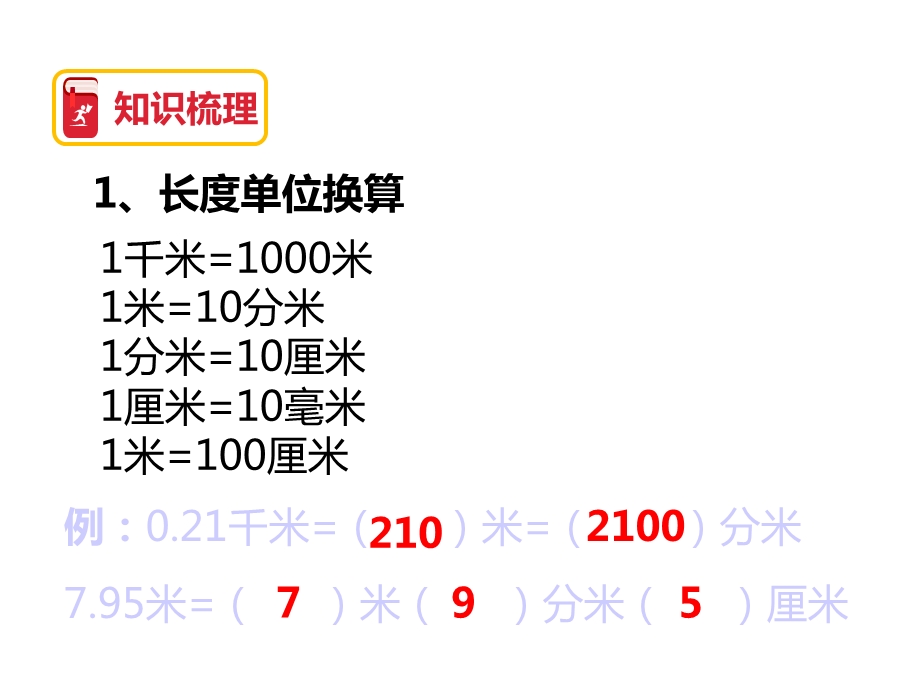 六年级下册数学课件总复习单位换算和常见的数量关系式全国通用(19张).ppt_第2页