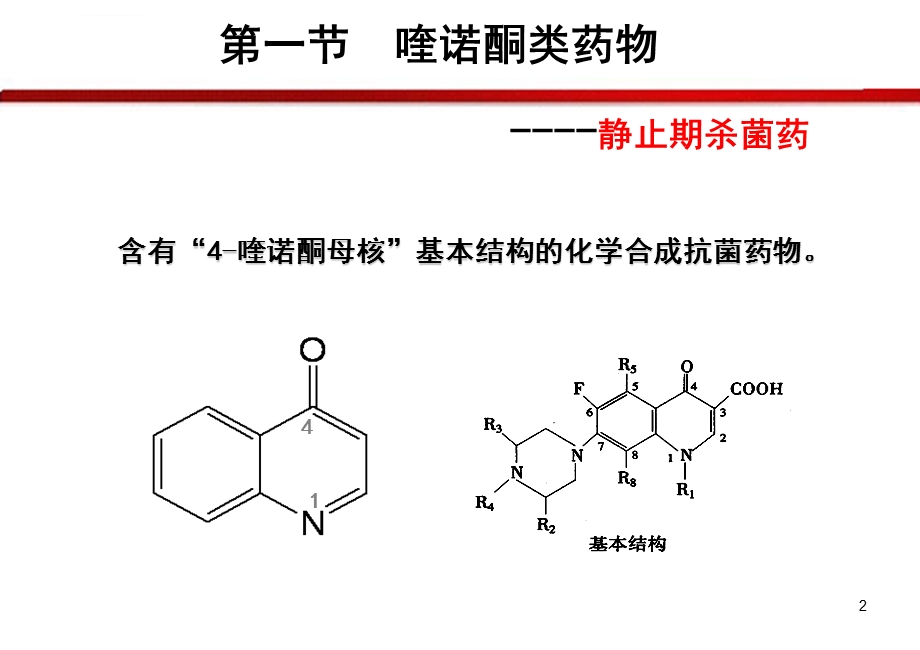 人工合成抗菌药物ppt课件.ppt_第2页