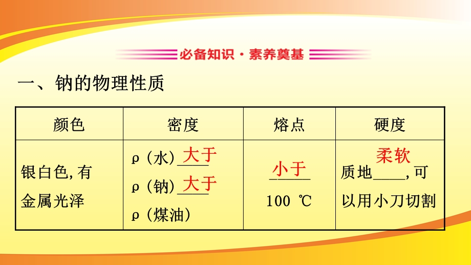 《活泼的金属单质钠》钠及其化合物ppt课件.pptx_第3页