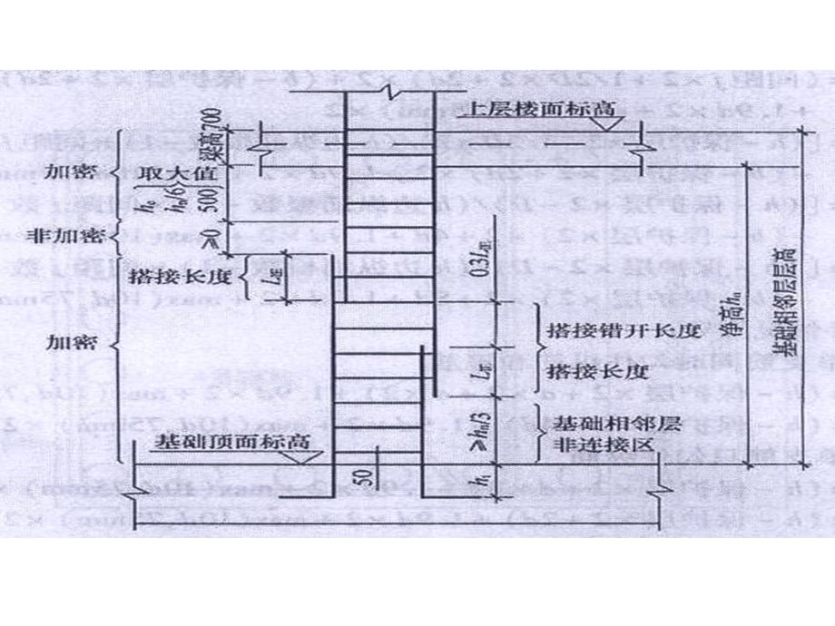 上课用的框架柱钢筋下料长度计算ppt课件.ppt_第3页