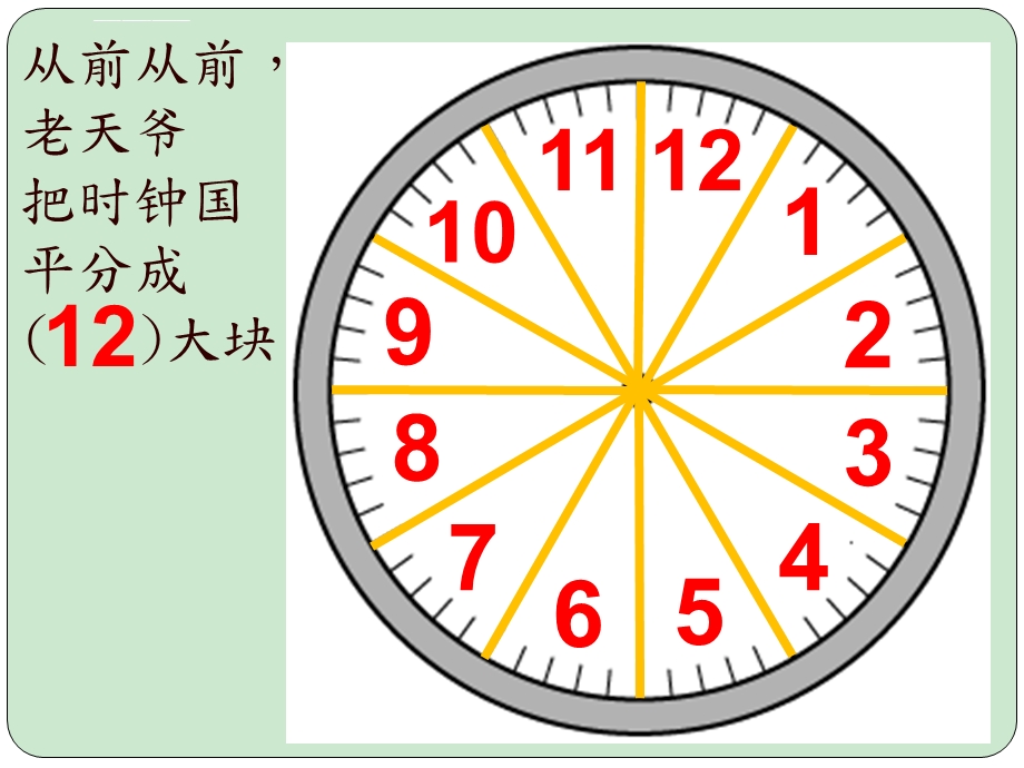 二年级数学认识时钟(几点几分)ppt课件.ppt_第2页