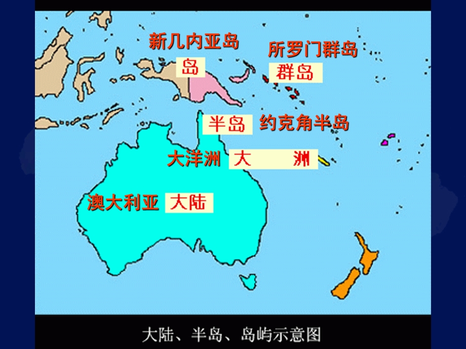 世界地理概况ppt课件.ppt_第3页